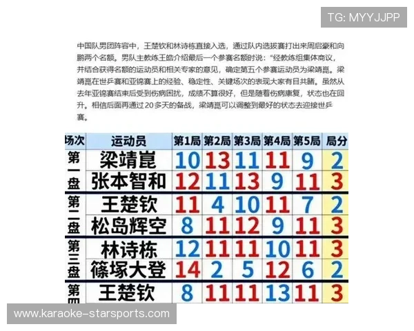 世界杯赛程公布 中国队迎战强敌挑战前所未有的压力